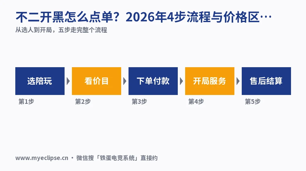 不二开黑怎么点单?2026年4步流程与价格区间对照